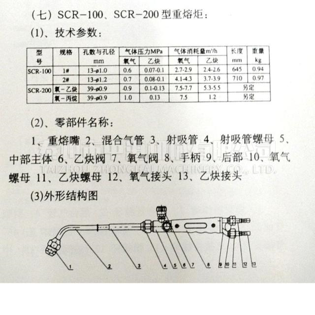 重熔炬參數(shù)